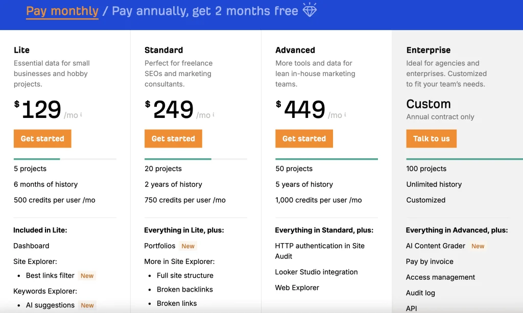 Ahref's paid version options